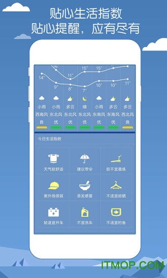 专业天气预报图1