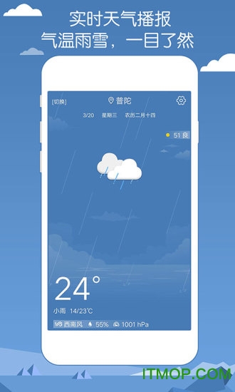 专业天气预报图4