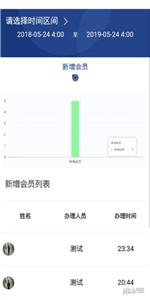 九律智店图2