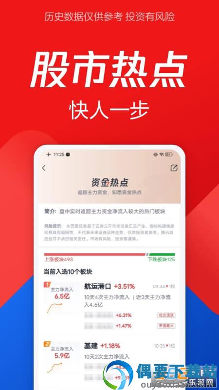 腾讯自选股app图1