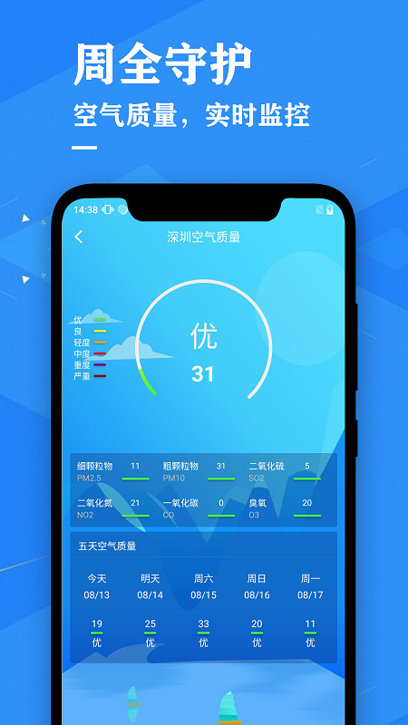 辰星天气预报图4