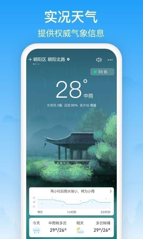 相雨天气图3