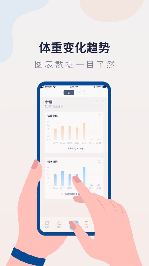 图3