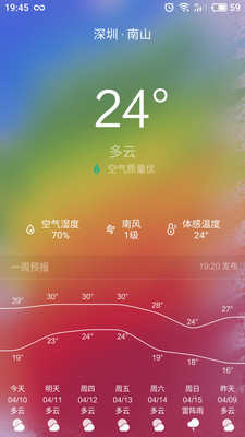 小美锁屏图2