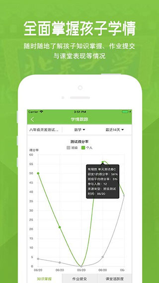 家长云app