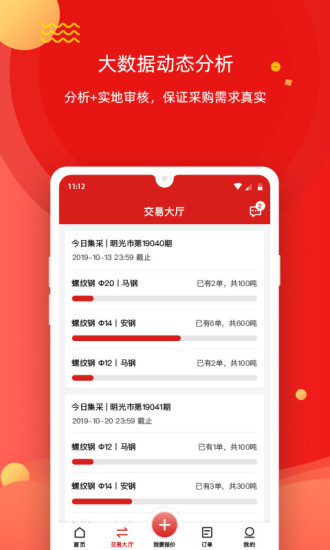 今日集采图4