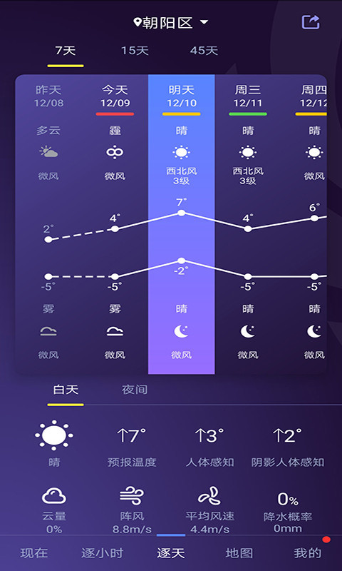 中国天气通图4