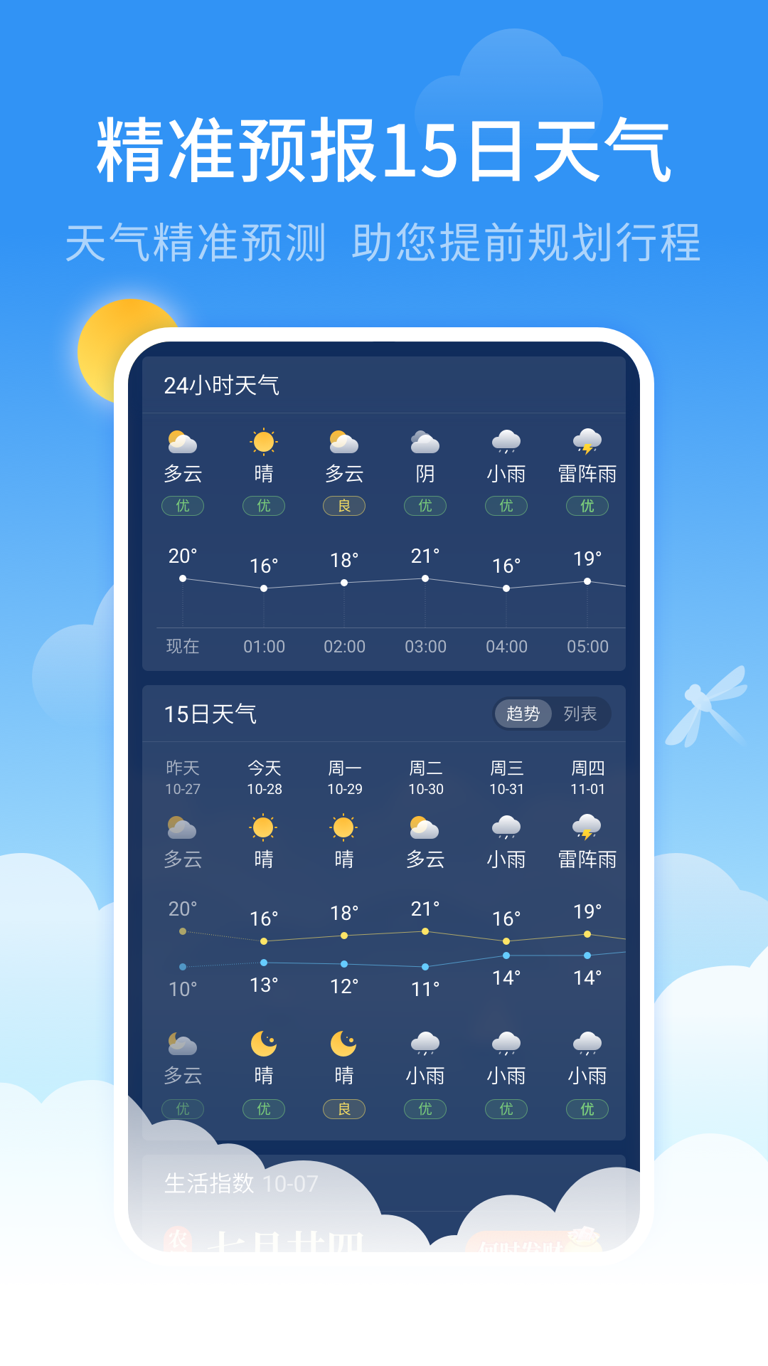 蜻蜓天气最新版本图2