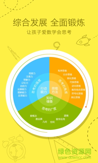 火花思维家长端app最新版图1