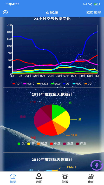 小管家图1