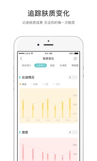 你今天真好看app截图3