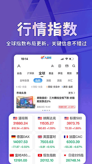 大智慧炒股app正版下载截图4