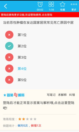 肿瘤学主治医师总题库图3