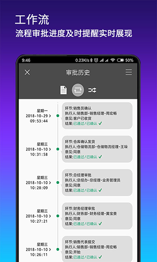 九章全协同图2