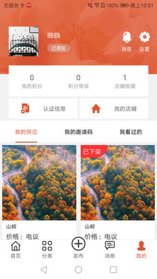 卉友图1