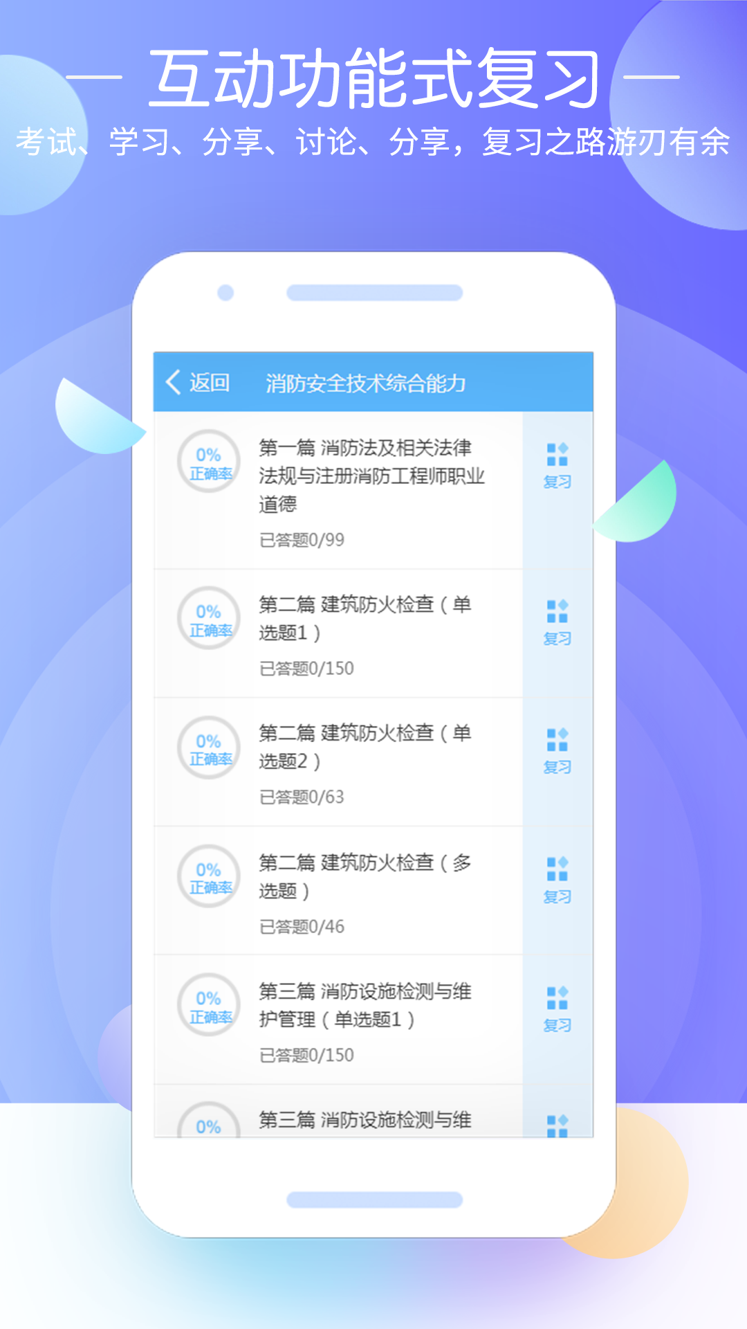 消防工程师考试宝典图1