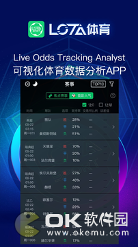 LOTA体育 最新版图3