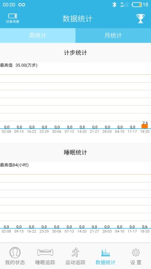 jyou智能手环
