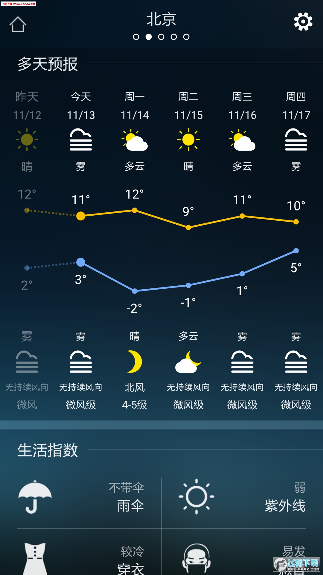 实时天气预报图3