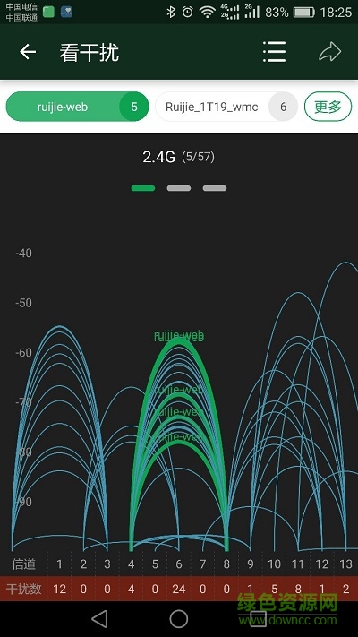 WiFi魔盒图2