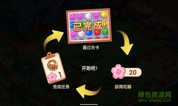 我在开民宿破解版无限金币图3