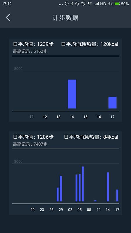 菠菜健身图4
