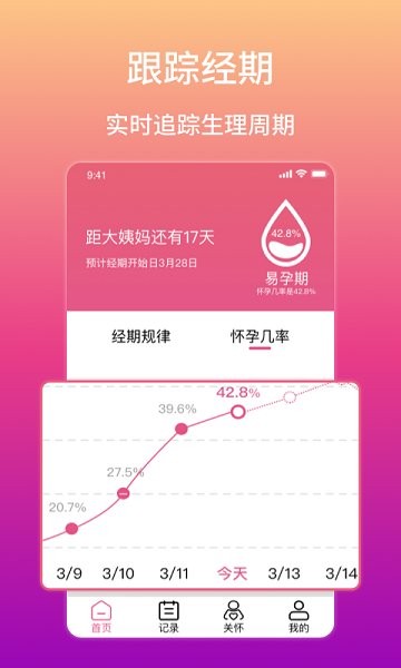 大姨妈生理期提醒app第4张截图