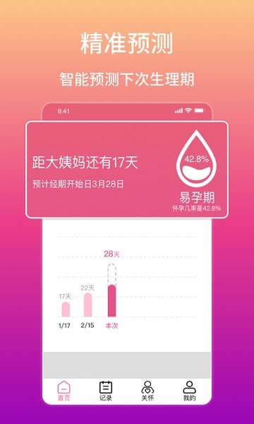 大姨妈生理期提醒app第3张截图