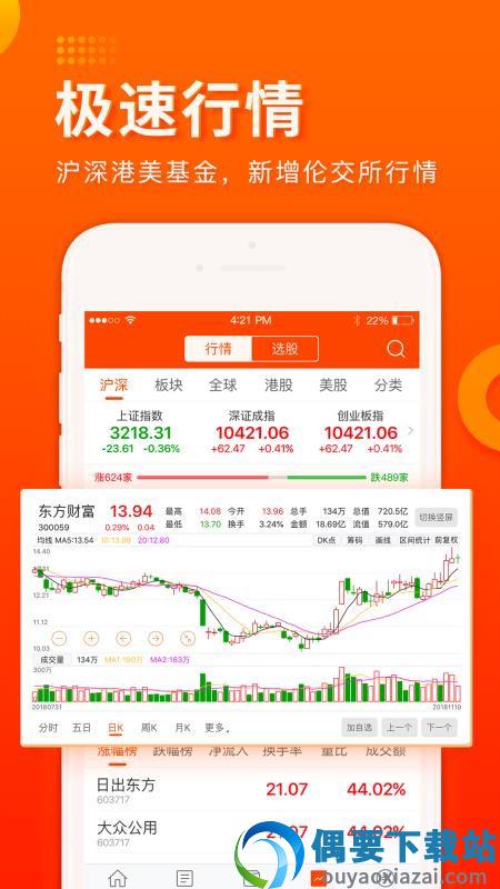 东方财富证券图3