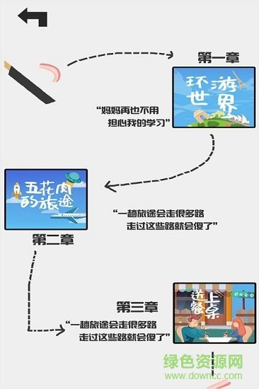 甩掉肥肉游戏图1