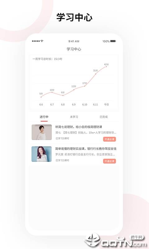 图1