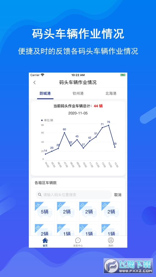 北港通app官方版图3