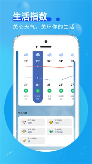 绻绻看看天气app截图1