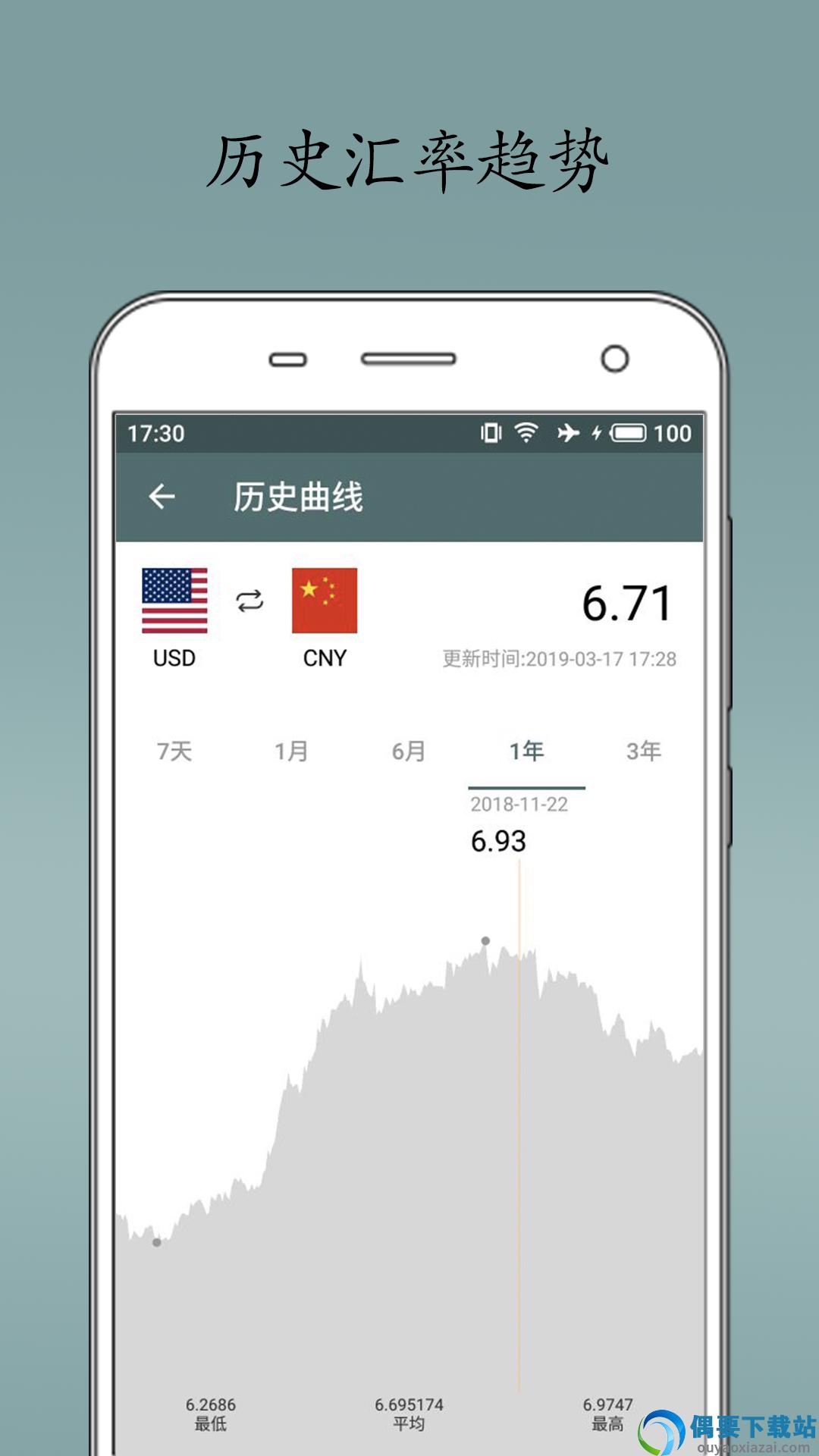 即刻汇率图3