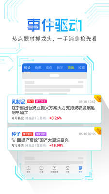 短线王app图4