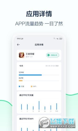 5G流量管家截图2