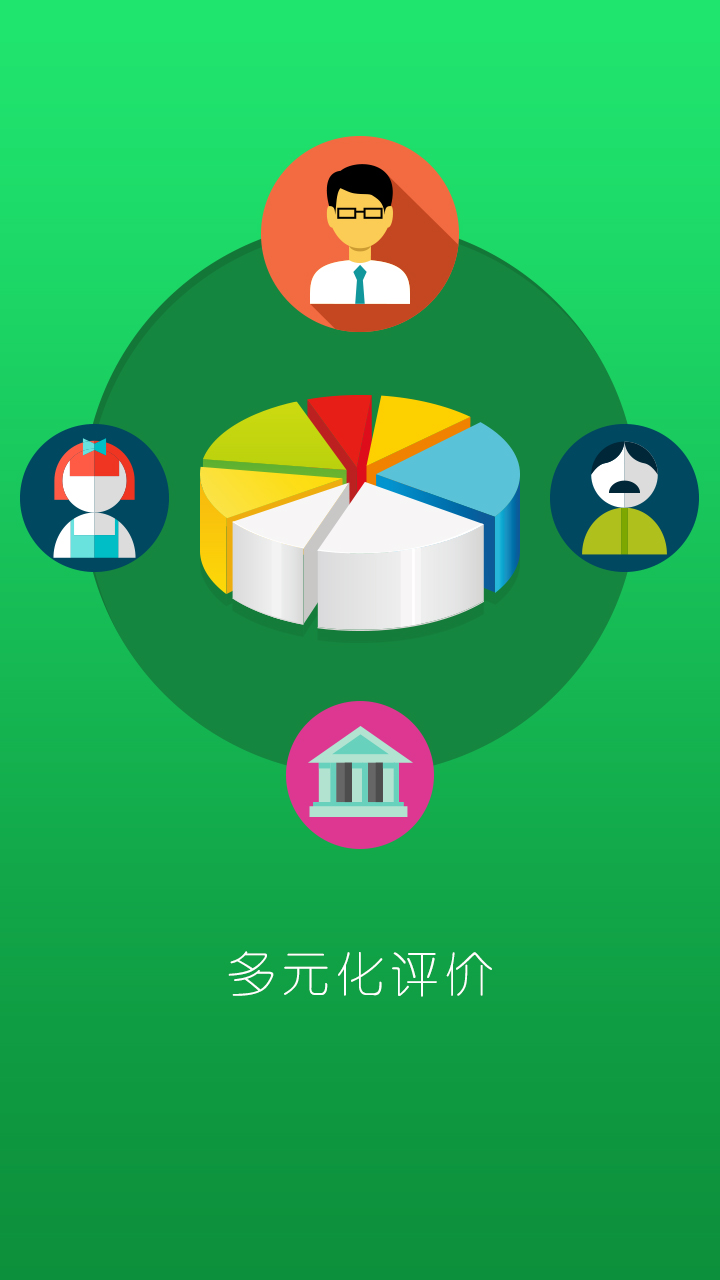 睿教育图2
