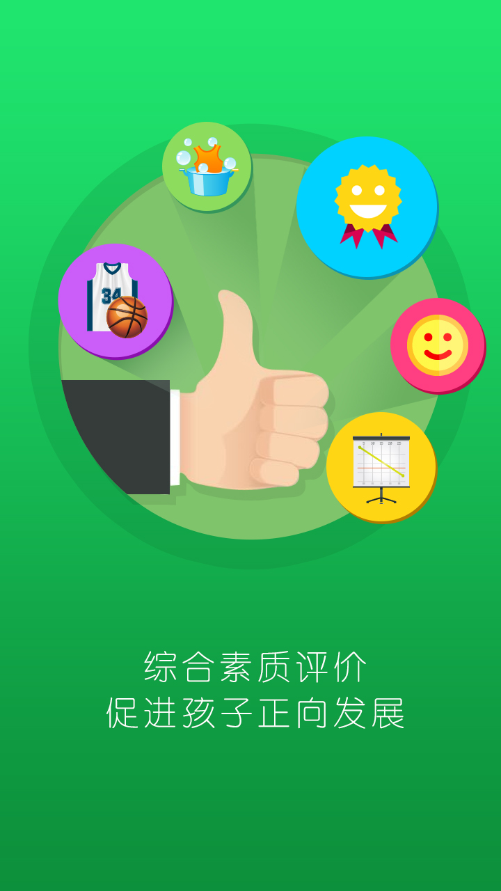 睿教育图4
