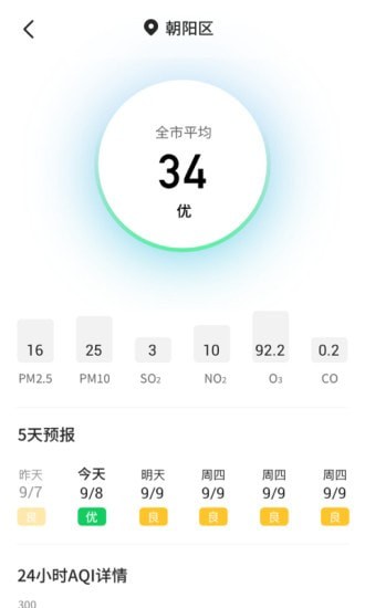 主播天气软件图2