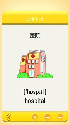 小学英语单词卡图2