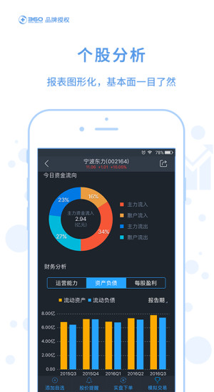 360股票官方APP下载图2