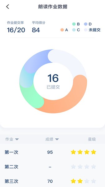 平南英语图3