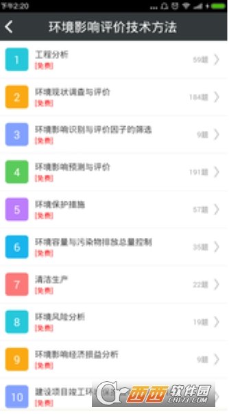 环境影响评价师总题库图3