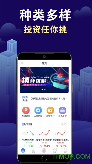 蝌蚪期货学堂图2