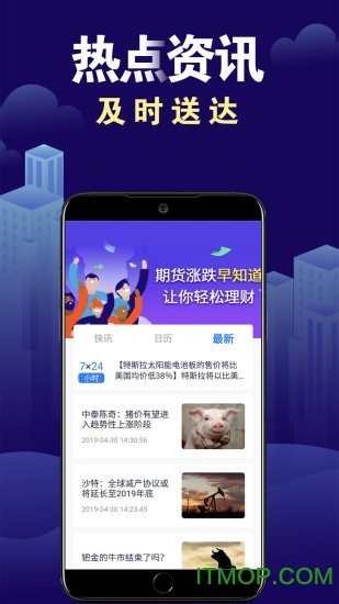 蝌蚪期货学堂图1