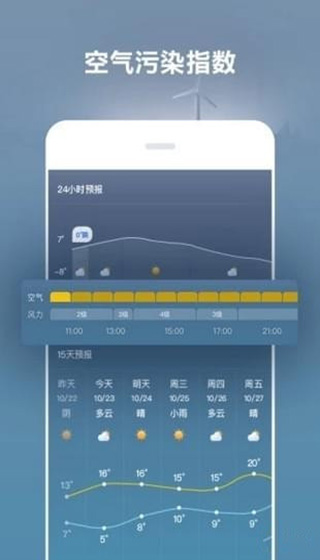 好运天气免费版图4