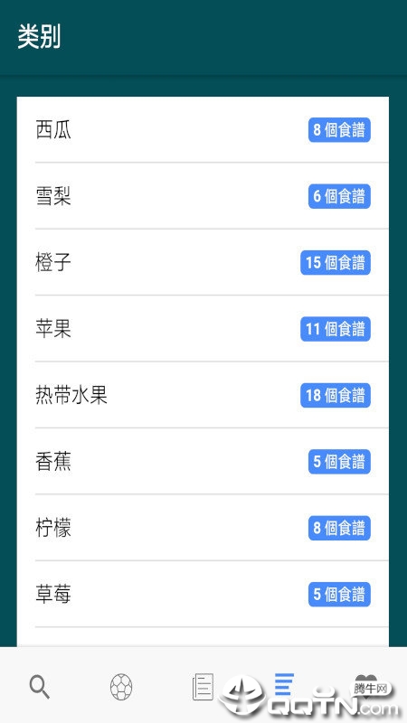 美味的图2