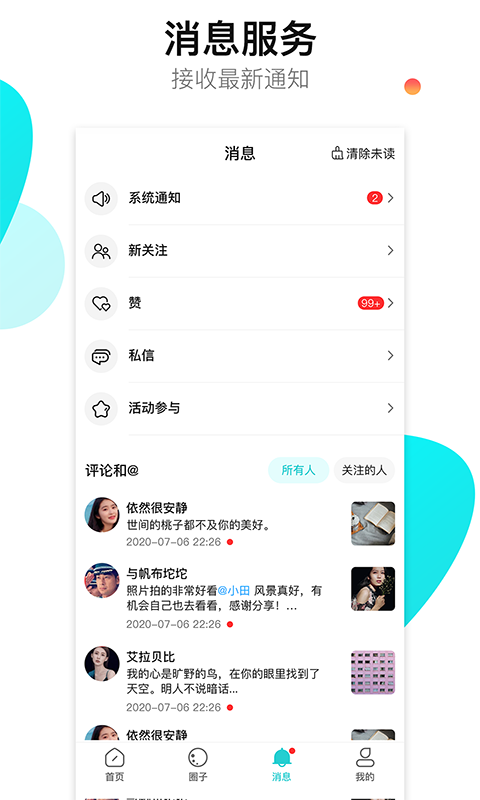 图1