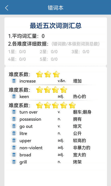 初中完形阅读官方版图2