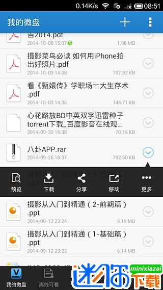微盘图2
